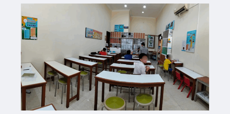 kumon-antasura-ruang-kelas